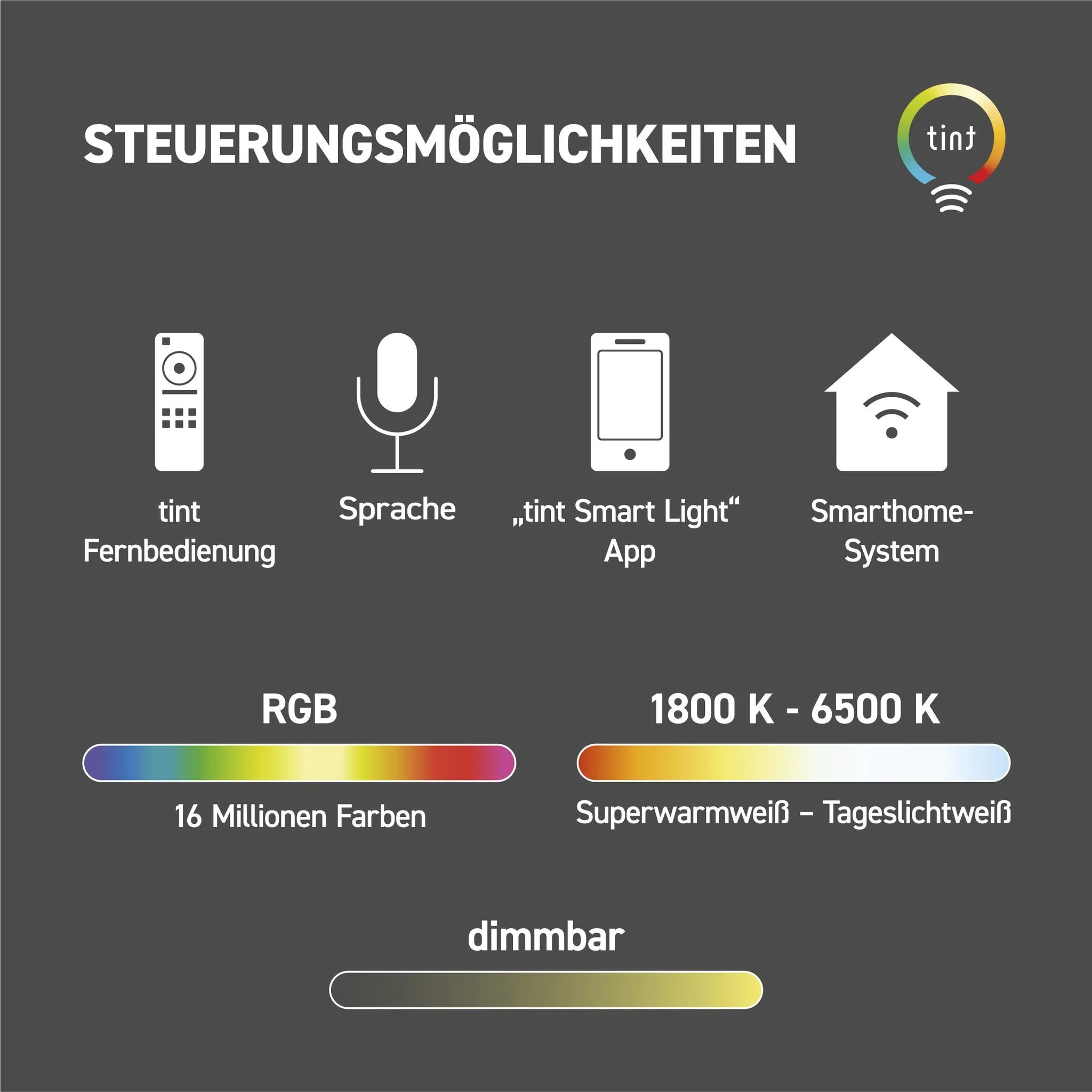Produktbild 5